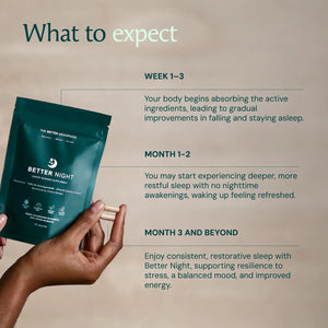 Better Night What to expect