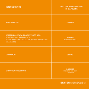 Better Metabolism The Better Menopause