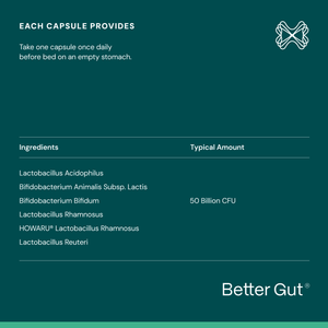 Better Gut TheBetterGut