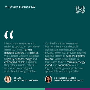 Renew Bundle The Better Menopause