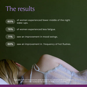 Better Night® The Better Menopause