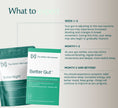 Serenity Bundle The Better Menopause