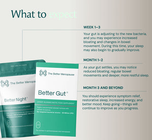 Serenity Bundle The Better Menopause