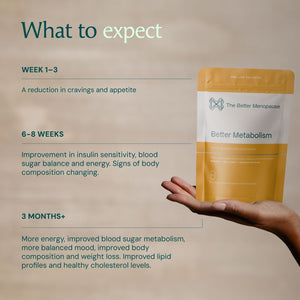 Better Metabolism The Better Menopause