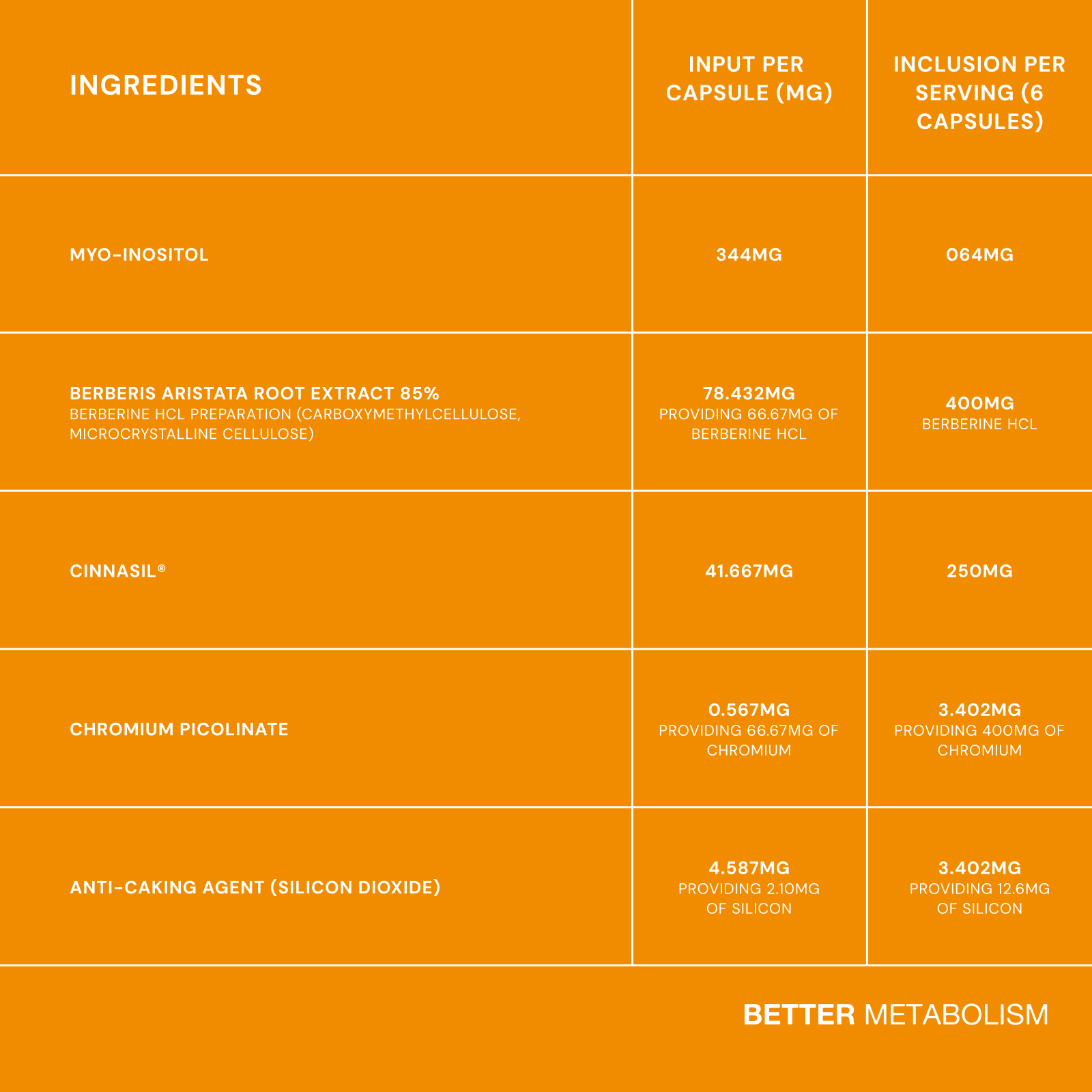 Better Metabolism The Better Menopause 