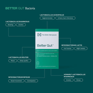Better Gut TheBetterGut 
