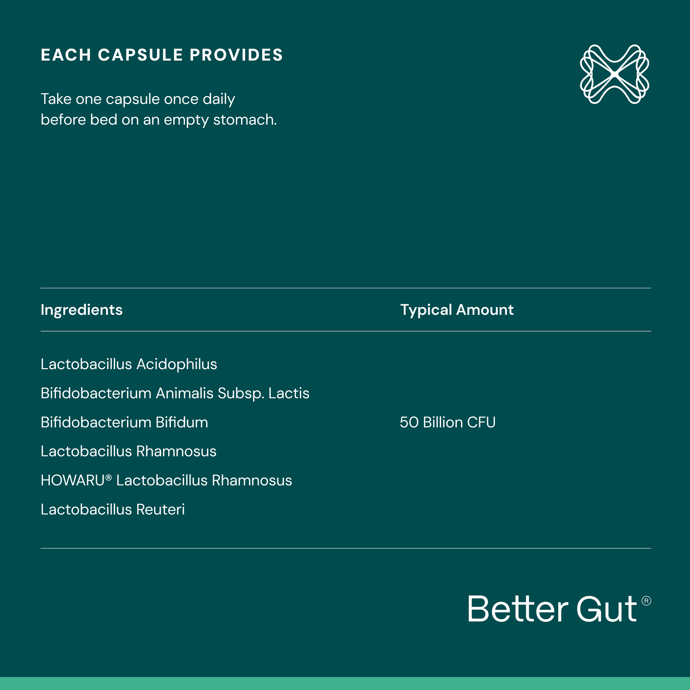 Better Gut TheBetterGut 