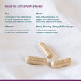 Better Libido The Better Menopause 
