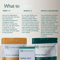Ultimate Bundle The Better Menopause 
